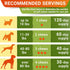 120 Advanced Hemp + Glucosamine Dog Joint Supplement - Hip Joint Pain Relief - Mobility Chews for Dogs - Chondroitin