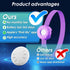 HONGTOP H Cat Tracker,Mini GPS Tracker for Cats,No Monthly Fee Smart Pet Activity Tracker,Compatible with Apple Find