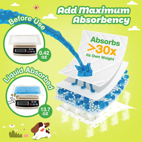 150ct Dono Dog Diaper Liners for Male and Female Dogs, Super Absorbent Booster Pads, Disposable Doggie Diaper Inserts