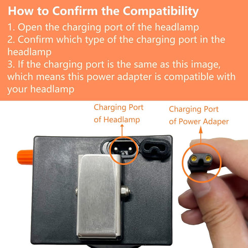 Headlamp Charger 85-265V AC, 5 W Power Adapter with Copper Core Wire Cable, 1000mA Wall Plug Charger Power Supply Battery Charger with LED Indicator for Replacement