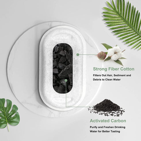 16 16 Cat Fountain Filters - Filters with Sponges Replacement for Stainless Steel Pet Fountain