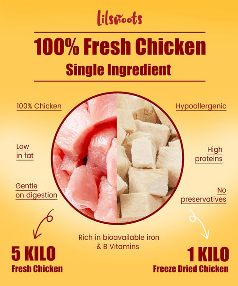 4.6oz Freeze Dried Chicken Dog Treats Cat Treats, Single Ingredient Raw Chicken Pet Treats, Food Topper, Training