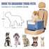 PETSFIT Dog Car Seats for Small DogsPatented Safety BucklesSafety TetherFoldable Travel Dog Booster Car Seat Reduces