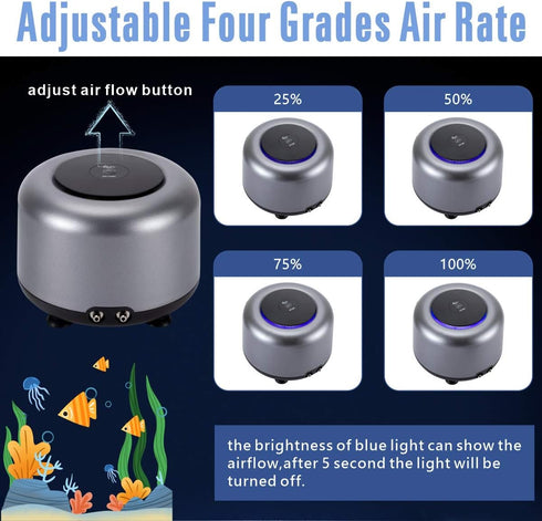 AQQA 5W 10W Aquarium Air Pump, Ultra-Quiet Energy-Saving Oxygen Pump for Freshwater and Marine Fish Tank