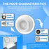 (4-Pack) Potty Training Pad Magnetic Holder Compatible with Any Size of Puppy Pee Pads Perfect for Leg-Lifting Marking