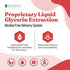 Ancient Pet Liver - Advanced Liver Support Supplement for Dogs with Liquid Delivery for Better Absorption