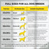 30x36in, 10 6-Layer (40 Counts) CROCI Potty Pads for Dogs XXL Charcoal Pet Pee Pads Odor-Control & Super Absorbent Up