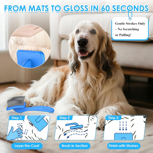 3 1 Large Dog Slicker Brush for Goldendoodles, Poodles - in Grooming Kit with Undercoat Rake, Comb - Extra Long Pins