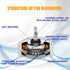 RANSOTO 24V Electric Scooter Motor, Brushed Motor Compatible with E Scooter Drive Speed Control 350W