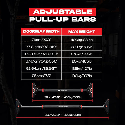 Pull Up Bar for Doorway with Resistance Bands & Wrist Wraps, Adjustable Width Chin Up Bar for Upper Body Workout
