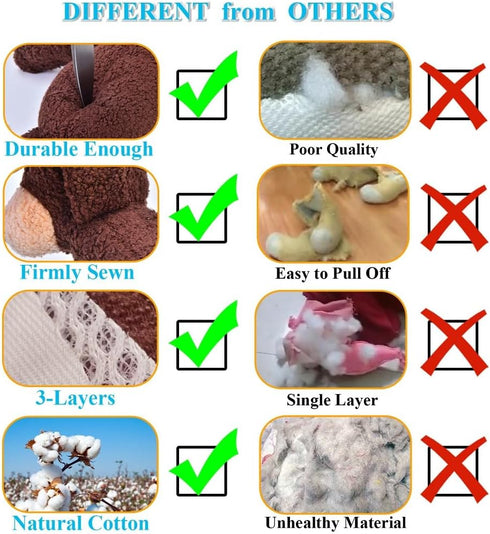 Squeaky Dog Toys, 3-Layered Durable Stuffed Toys for Aggressive Chewers, Cute Plush Teething Chew Toys (Bear-M)