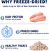 6 oz Freeze Dried Chicken Breast Treats for Dogs & Cats, Single Ingredient, High Protein Training Treat, Grain Free