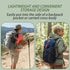 Posyra Backpack 220LBS Setup Foldable Stool, Portable Stool & Pocket Chair for Camping Hiking, Capacity Ultralight