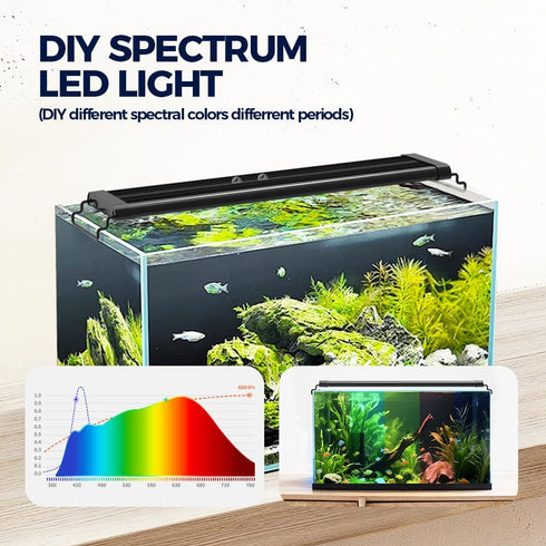 Programmable (WCL20-24B) OYO WATER Smart LED Aquarium Light with App Control, Full Spectrum RGB, Bluetooth Enabled