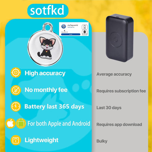 sotfkd Cat Tracker Collar-Cat GPS Tracker-GPS Tracker for Cats| Dual-System Tracker | Android and iOS Universal | No