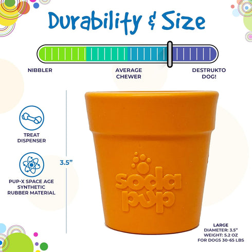 SodaPup Flower Pot - Durable Dog Treat Dispenser & Chew Toy Made in USA from Non-Toxic Rubber for Mental Stimulation