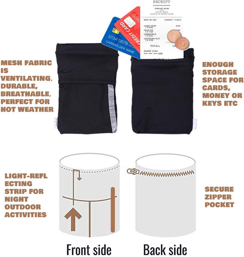 Thick Wrist Wallet Cell Phone Holder, Securely Carry Credit Cards and Cash for Travel & Sports