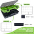 THKFISH Fishing Tackle Box Organizer, Double Layer Storage Box with Adjustable Dividers, 14.96 * 10.23 * 4.5in Green