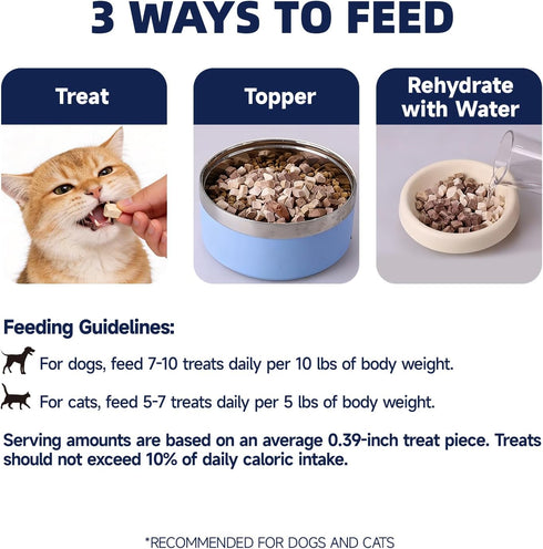6 oz Freeze Dried Chicken Breast Treats for Dogs & Cats, Single Ingredient, High Protein Training Treat, Grain Free