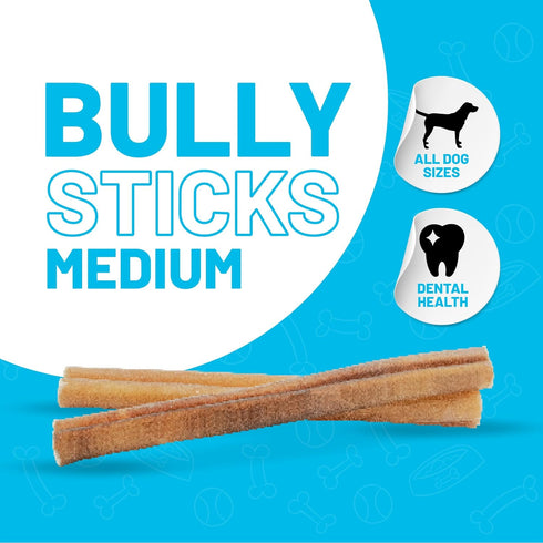 Sitka Farms Bully Sticks 6 inch - 20 Count - All Natural Dog Treats from Free Range Grass-Fed Beef