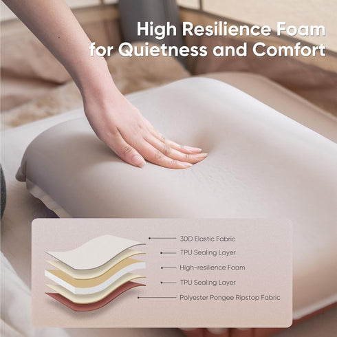 Naturehike Camping Pillow, Self-Inflating Ergonomic Travel Pillows for Camping, Hiking, Backpacking, High-Resilience