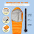 Mummy Sleeping Bag 14-59 ?, 3-4 Season Warm & Cool Weather Lightweight Washable for Outdoor Camping Hiking Travel