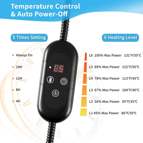 Pet Heating Pad for Dogs, Waterproof Electric Heated Pad Mat for Cats, Chew Resistant Cord, 5 Timer Levels, 15.7x27.5