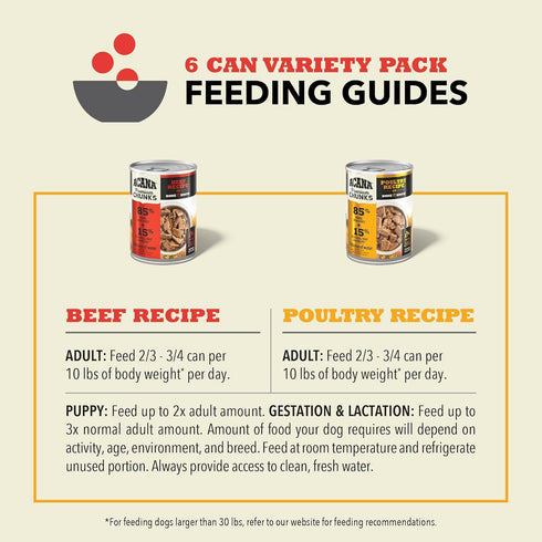 Pack: 12.8oz (6 Count, 3 ACANA Premium Chunks in Bone Broth Grain-Free Wet Dog Food Variety Beef + Poultry Recipes Cans