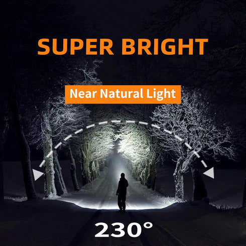 Rechargeable Headlamp PRO, 1500 Lumen Super Bright LED Head Lamp with 230° Beam, IPX6 for Camping and Hiking