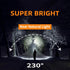 Rechargeable Headlamp PRO, 1500 Lumen Super Bright LED Head Lamp with 230° Beam, IPX6 for Camping and Hiking