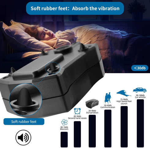 Aquarium Air Pump, Marpros Air Pump for Fish Tank, Adjustable Quiet Oxygen Pump for 10-30 Gallon Tanks