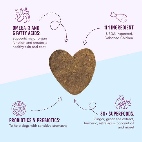Health Extension Dry Dog Treat, GMO-Free, Heart-Shaped Crunchy Biscuits with Chicken, 12 Oz / 340 g, for Small Breeds &
