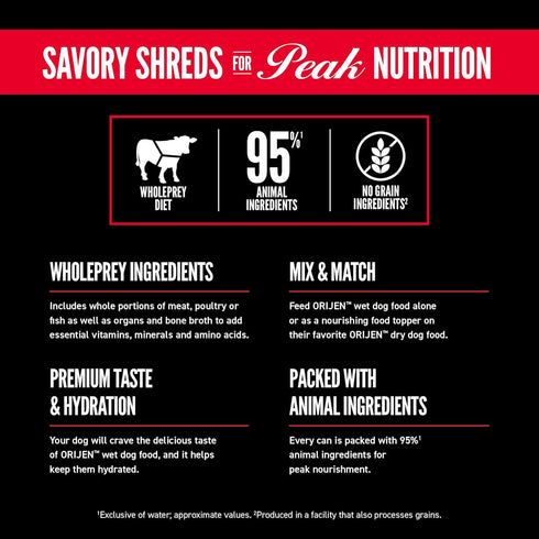 Pack: 12.8oz (6 Count, 3 ORIJEN Real Meat Shreds Wet Dog Food Variety Regional Red + Beef Recipes Cans of Each)
