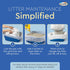 Alfapet Sifting Cat Litter Box Liners - Jumbo 10 Count, Tear-Resistant, Waterproof, Fits X-Large Litterbox
