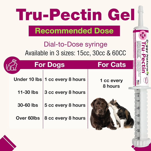 Pet Health Pharma 30cc Tru-Pectin Anti-Diarrheal Oral Paste for Dogs & Cats Chicken Liver Flavor Helps Reduce