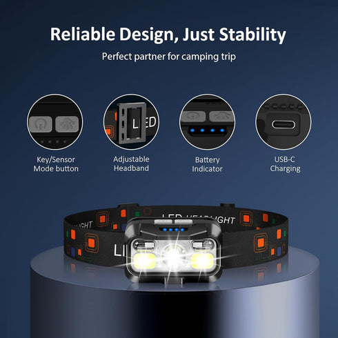 LHKNL Rechargeable Headlamp, 2-Pack Super Bright Motion Sensor Flashlight with 8 Modes for Camping and Fishing