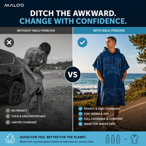 Maloo Nalu Changing Poncho Hooded Surf & Swim Towel Poncho for Adults & Kids, Quick-Dry, Ultra-Soft, Made from Recycled