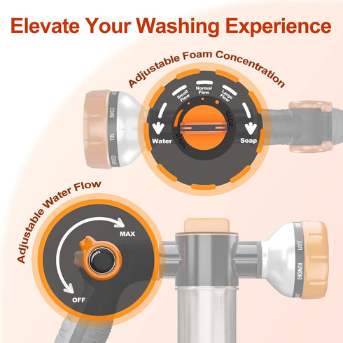 Upgrade Pup Jet Dog Wash Hose Attachment, 8-in-1 Mode with 3.5oz Soap Dispenser for Dog Washing and Car Cleaning