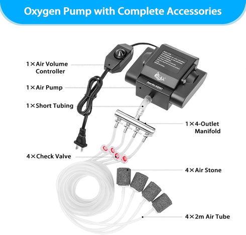 AQQA Powerful Adjustable Aquarium Air Pump, 4 Outlets for Fish Tank Up to 600Gal