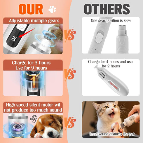 BEIDUONA Trimmers Dog Nail Ultra Quiet Electric Pet Dog Nail Clippers Cat Nail Clipper with Led Lights Nail Grinder
