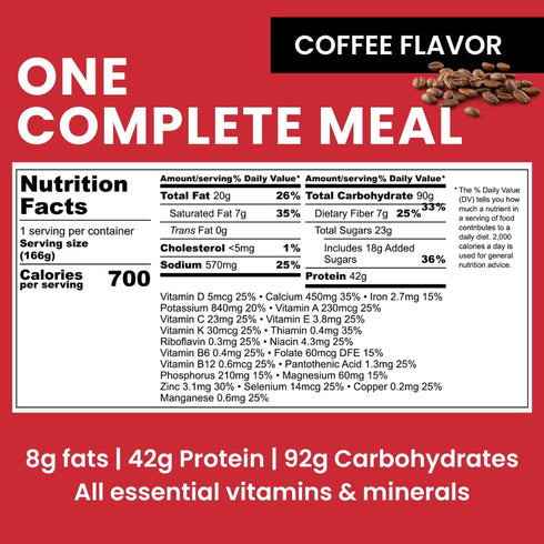 RecPak Performance Ultralight Instant Meals - 700 Cal 42g Protein Mixed Flavors (3-Pack)
