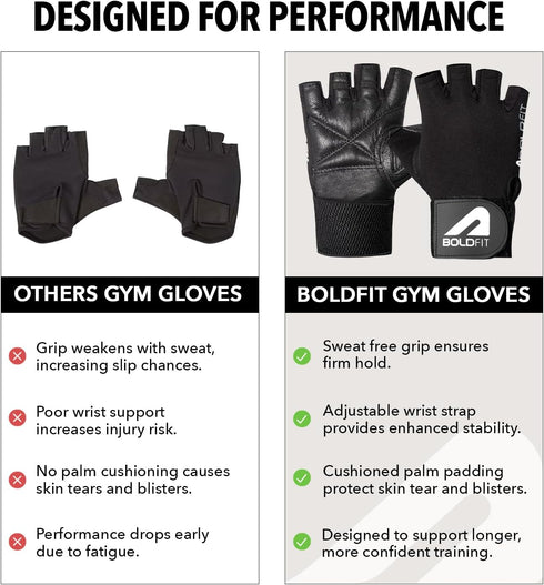 Boldfit Gym Gloves for Men & Women with Wrist Support Accessories for Weightlifting, Training, Exercise, Cycling