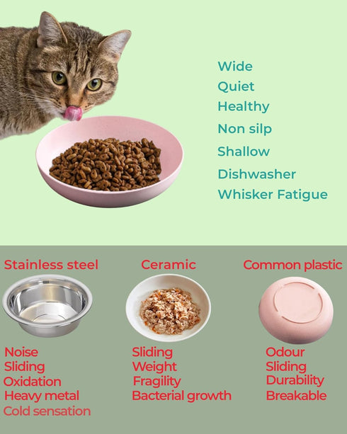 6-Pack Cat Food Bowls with Non-Slip Feet, Whisker Fatigue Dishes for Indoor Cats, 5.5" Flat Plates