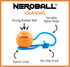 K-9 K-9 The Nero Ball Classic TM - Ball On a Rope Reward and Exercise Toy - Police - Schutzhund