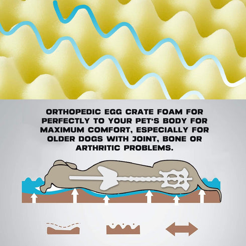 JOYELF Medium Dog Crate Bed Mats, Orthopedic Dog Bed, Egg Crate Foam Dog Mat, Waterproof Dog Pad with Washable