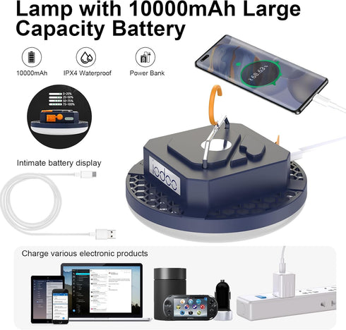 2025 10000mAh 3000LM 6500K 24 Red Light Insect-Proof Camping Lamp for Stargazing Rechargeable Tent Camping Light