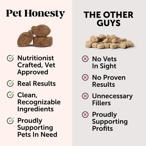 Pet Honesty Grass Green Max Strength Burn Spot Chews, 90 ct - Dog Pee Lawn Spot Saver Supplement with Probiotics
