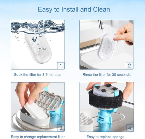 67oz/2L 108/3.2L 20 20 SORON Cat Water Fountain Filters for and Stainless Steel Pet Fountain Replacement Filters, Dog