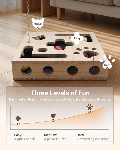 Hyfico 2026 2 Ball&4 Cat Toys for Indoor Cats - Cat Nail File Box with Interactive Cat Toys, Upgraded Cat Puzzle Feeder
