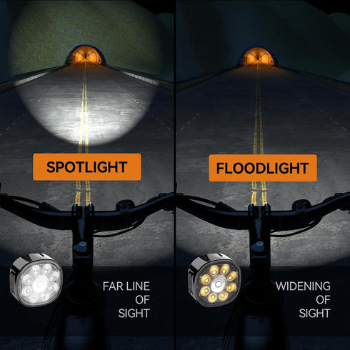 Victagen Bike Lights Kit - 9LED Bike Headlights with High & Low Beams, Waterproof for Night Riding